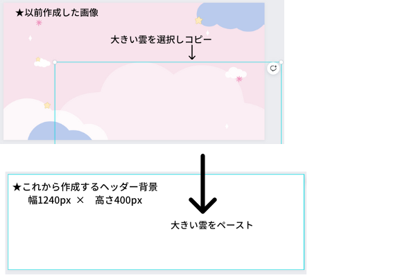 お気に入りテンプレートのコピペ説明