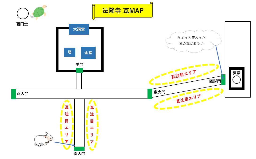 法隆寺瓦マップ